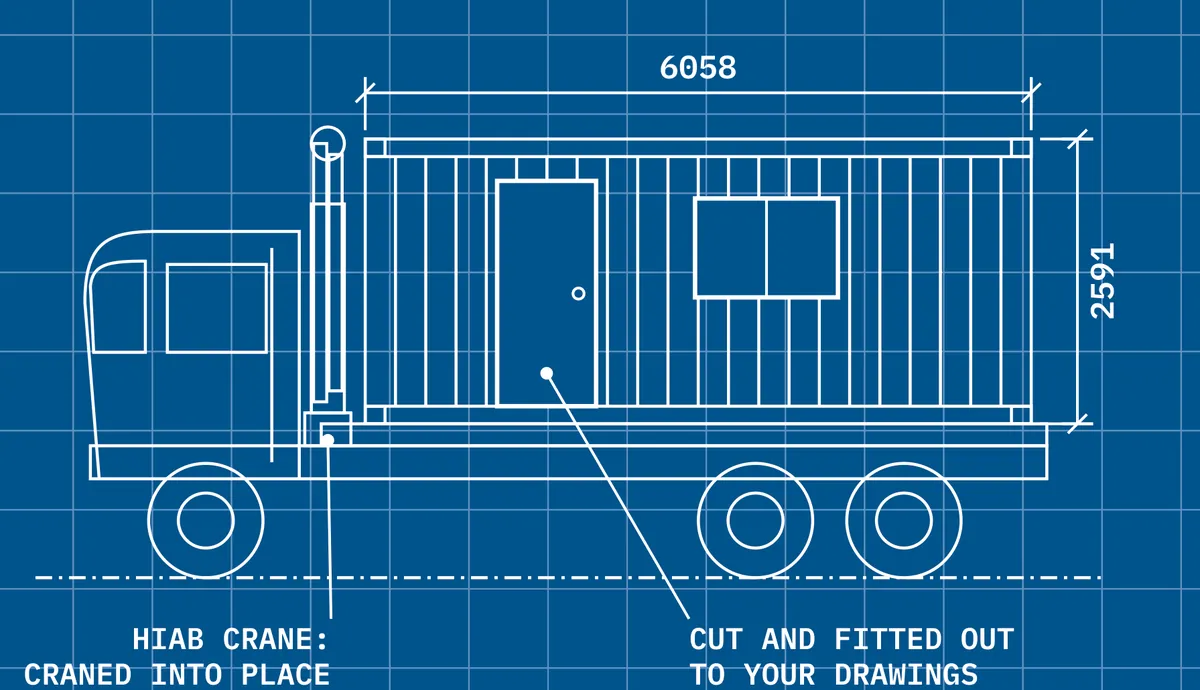 Technical drawing: a lorry with a folded crane carrying a 20ft container, 6058 mm long and 2591 mm high, with a door and a window marked to be cut and fitted out